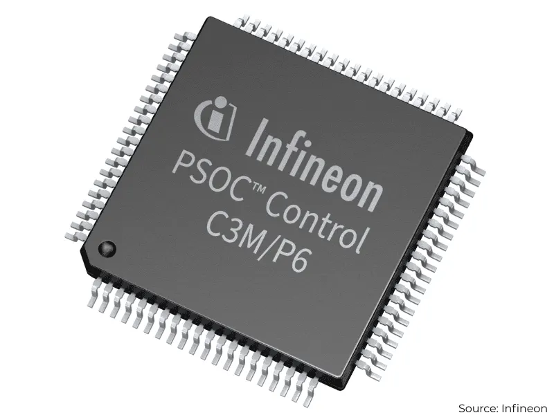 Infineon выпустила защищённые MCU PSC3M/P6 для управления моторами