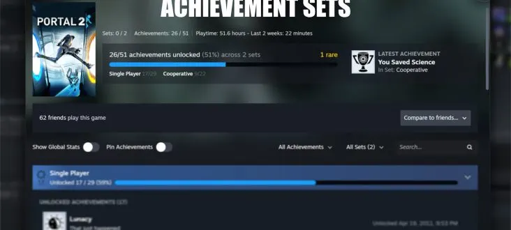 Valve добавила в Steam наборы достижений