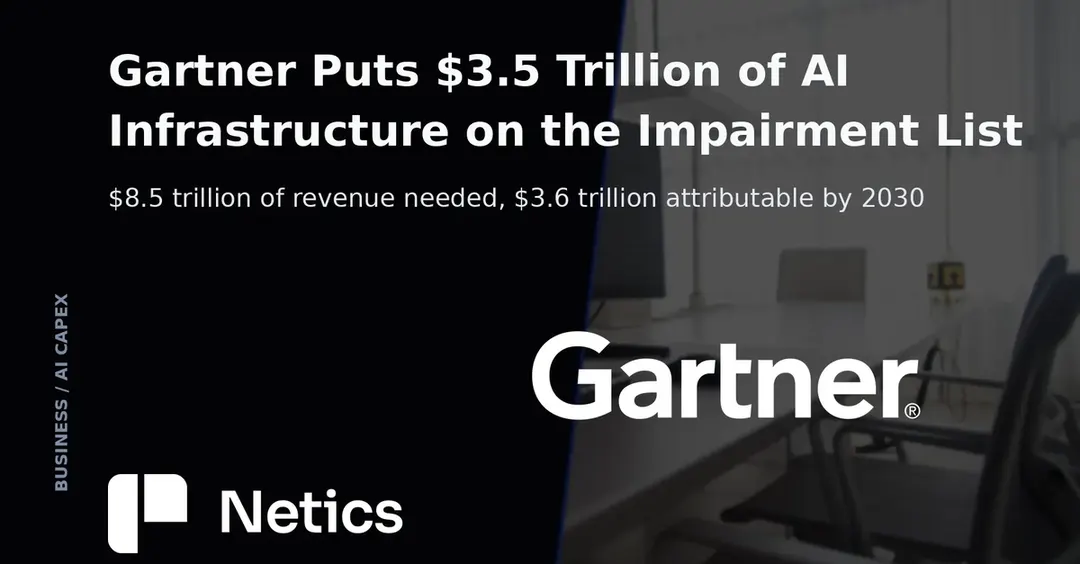 Gartner: для окупаемости ИИ-инфраструктуры нужно $8,5 трлн выручки