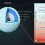 Уран и Нептун оказались химически разными: возможное разное происхождение