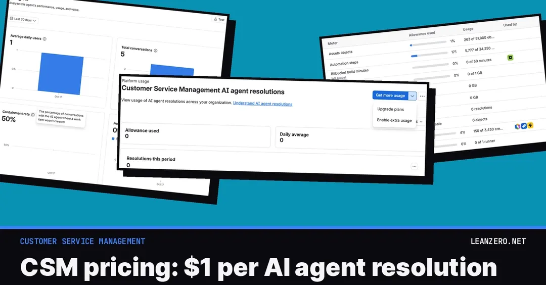Atlassian будет брать $1 за каждое решение ИИ-агента в CSM