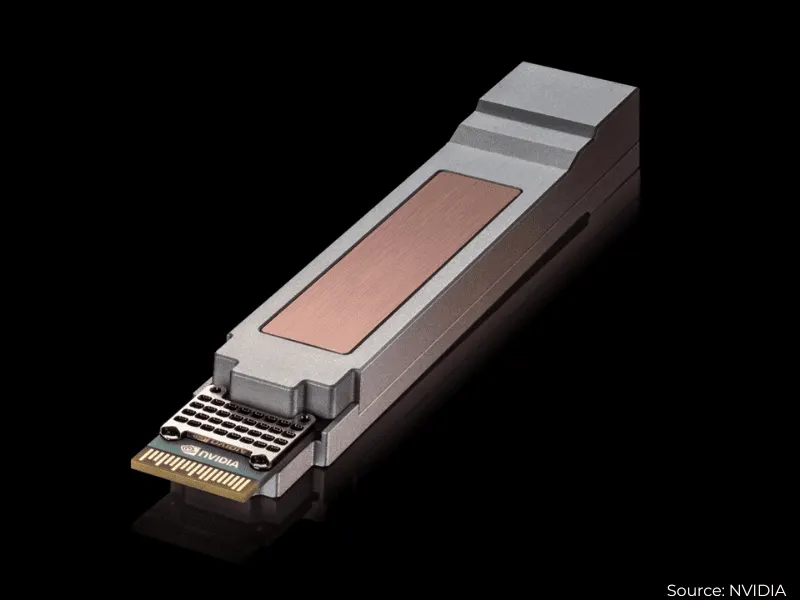 Nvidia и Cisco представили оптику USFP для ИИ-фабрик