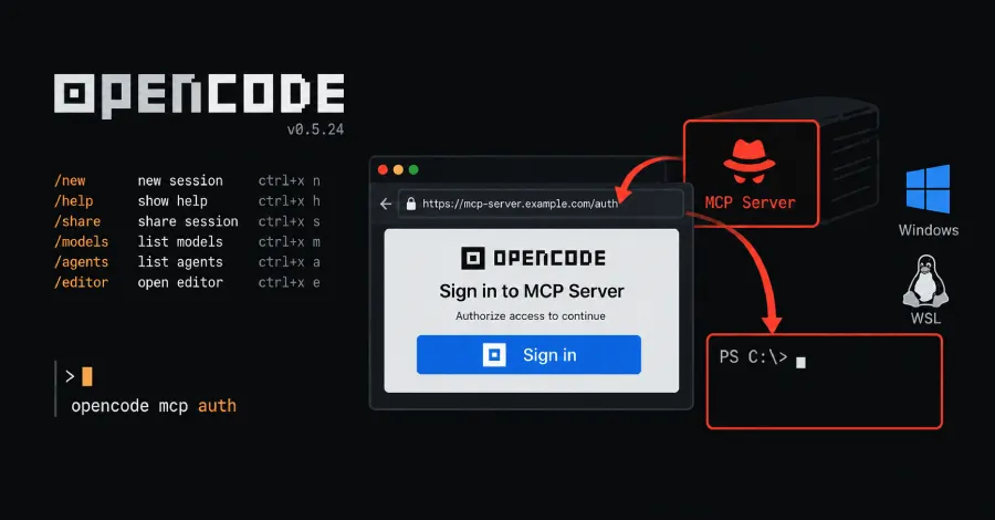 Уязвимость в OpenCode позволяла MCP-серверам выполнять код при входе