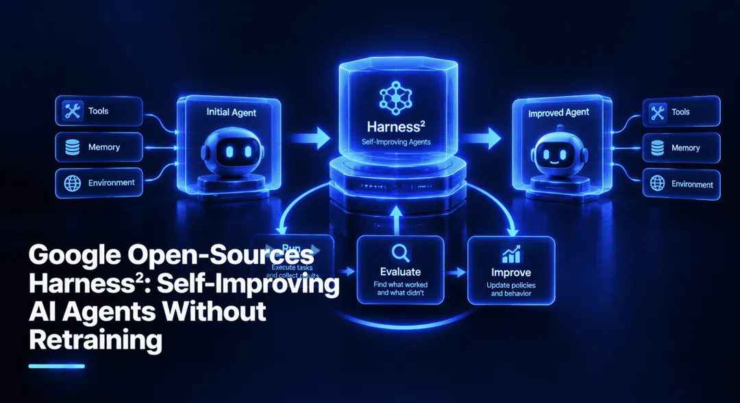 Google открыла код Harness² для самоулучшающихся ИИ-агентов