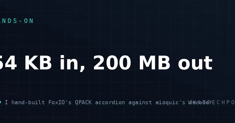 Энтузиаст воспроизвёл QPACK-амплификацию в aioquic: 54 КБ разворачиваются в 200 МБ