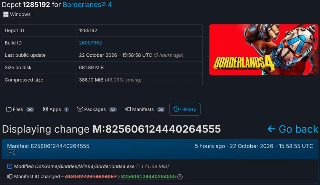 Borderlands 4 тихо избавилась от Denuvo — игроки сообщают о росте FPS