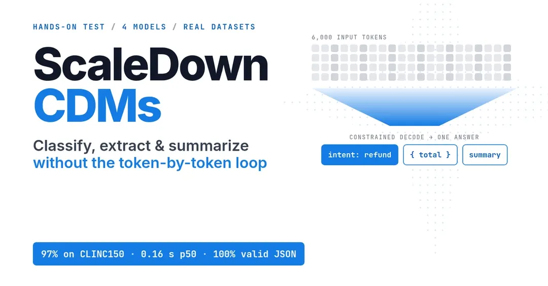 Тест ScaleDown CDM: классификация, извлечение и суммаризация на дешёвых моделях