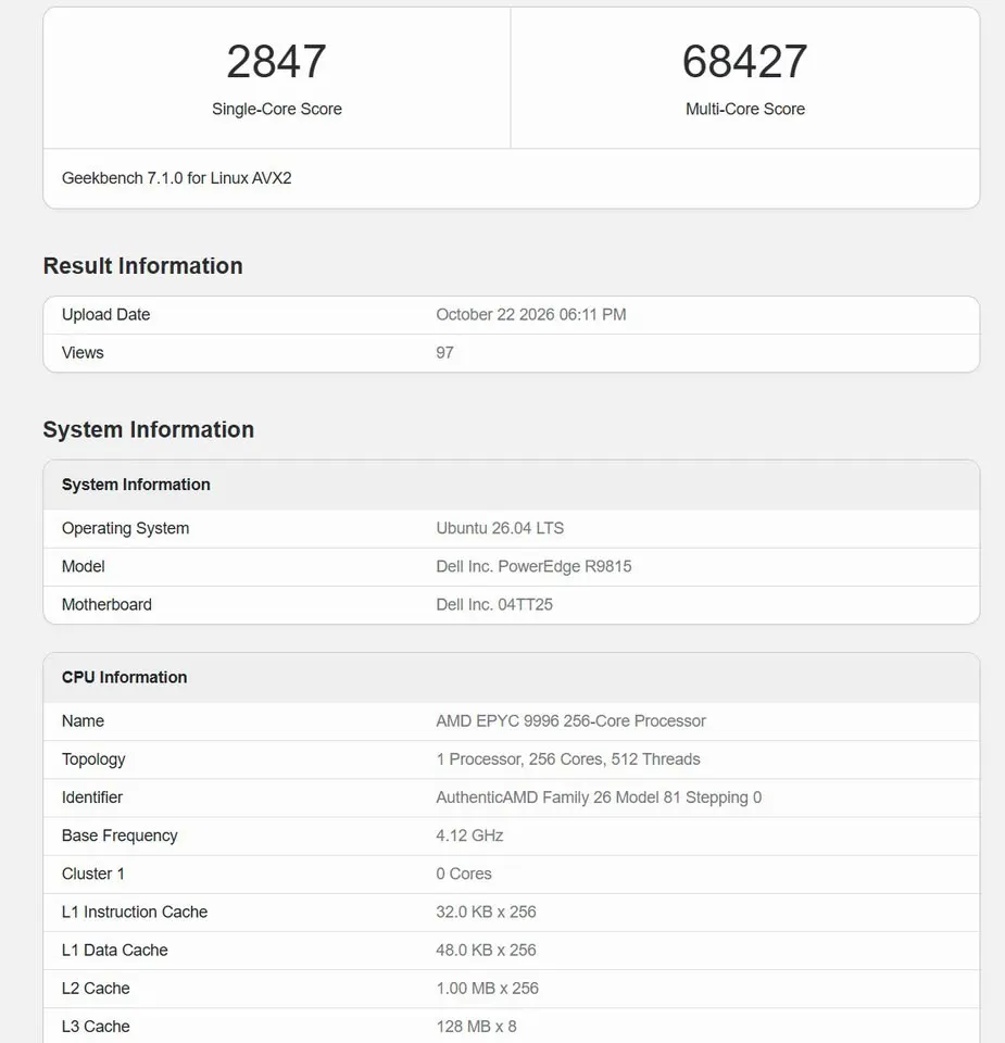 EPYC 9996 на Zen 6c обошёл Zen 5 на 16,5% в однопотоке