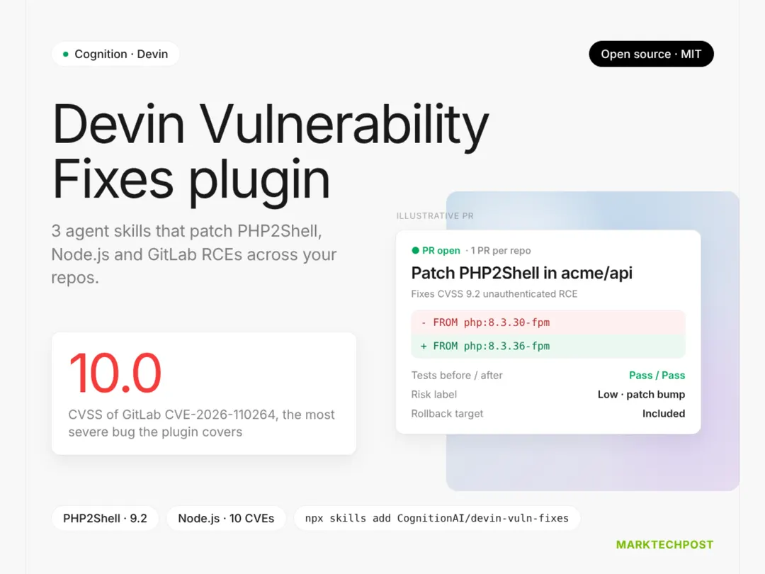 Cognition открыла исходный код плагина Devin для устранения критических RCE