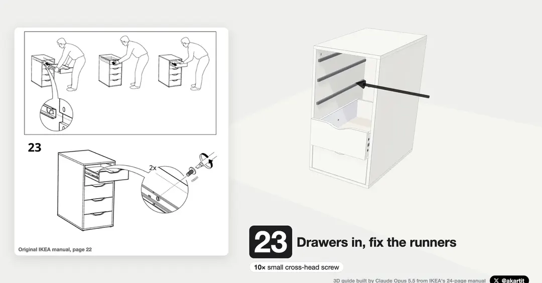 Kimi K3.1 Pro провалила сборку IKEA по инструкции: 12 из 46