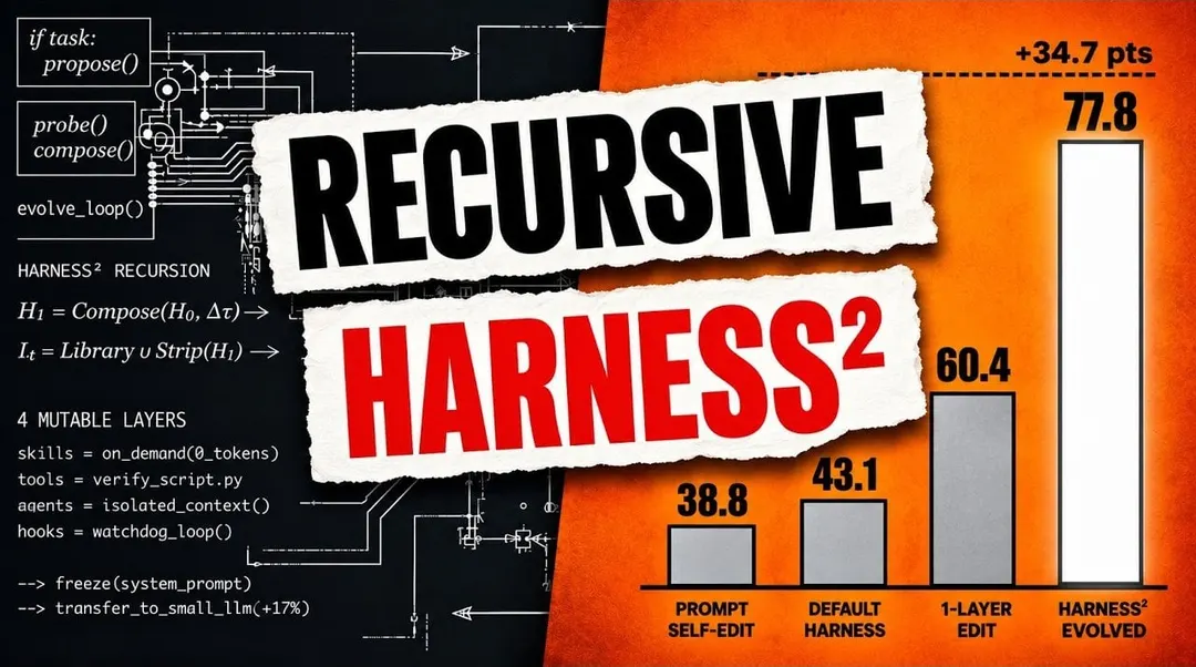 Google Research и Northwestern создали самоулучшающуюся ИИ-систему Harness²