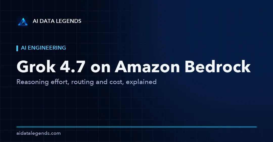 Grok 4.7 от xAI стала доступна в Amazon Bedrock
