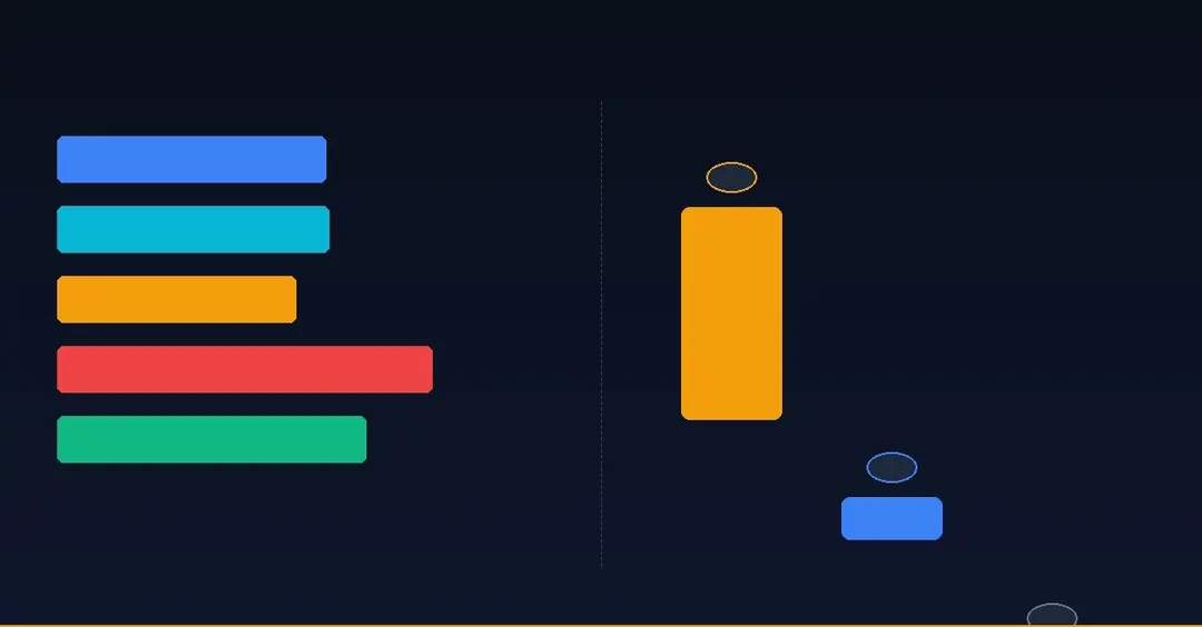 Polymarket ставит на Xiaomi, а не на Moonshot в гонке ИИ-компаний Китая