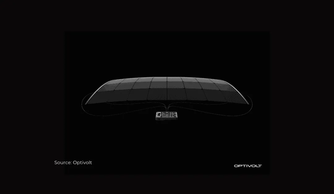 Optivolt привлекла $32 млн на электронику внутри солнечных панелей