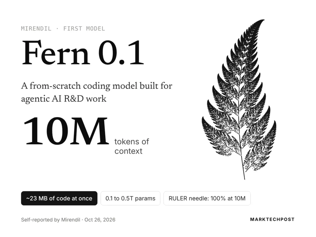 Mirendil выпустила Fern 0.1 — кодовую модель с контекстом 10 млн токенов