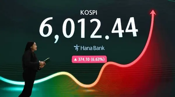 KOSPI превысил 6000 пунктов после отчёта SK hynix