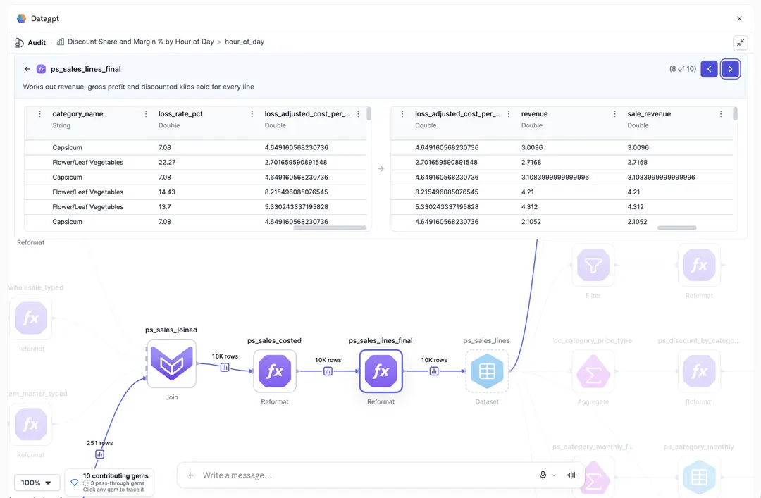Prophecy выпустила DataGPT для работы с данными внутри ChatGPT, Claude и Copilot
