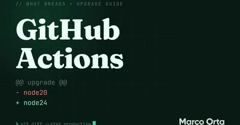 GitHub Actions: Node 20 убрали с раннеров 23 сентября