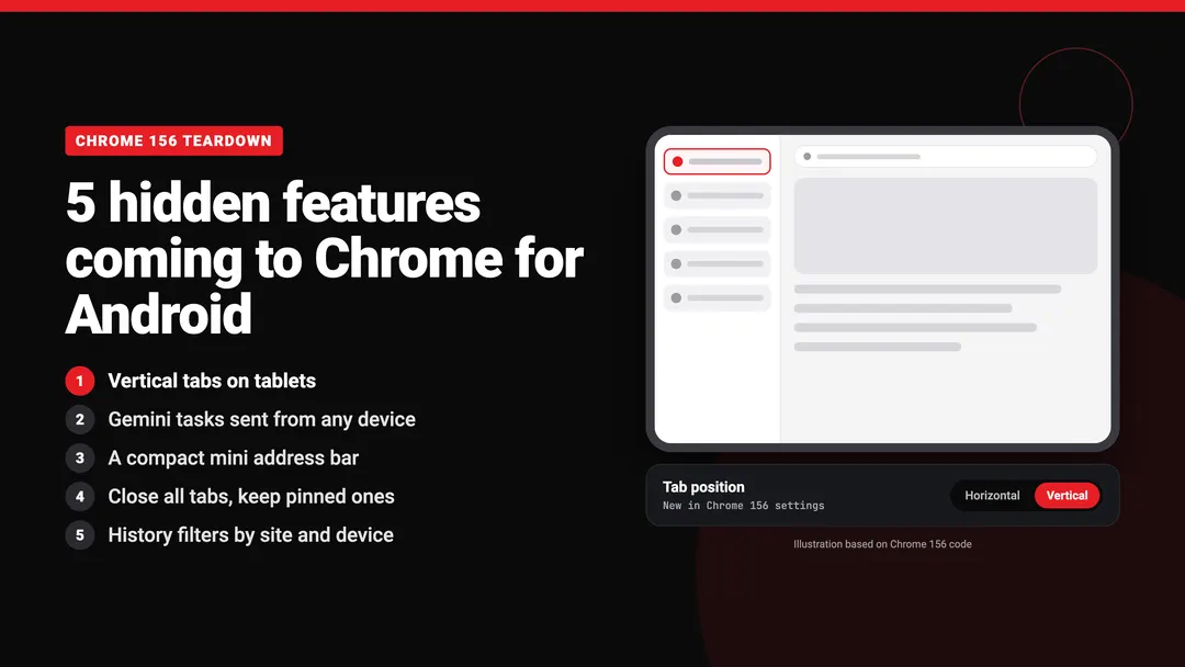 В Chrome для Android нашли вертикальные вкладки и компактный омнибокс