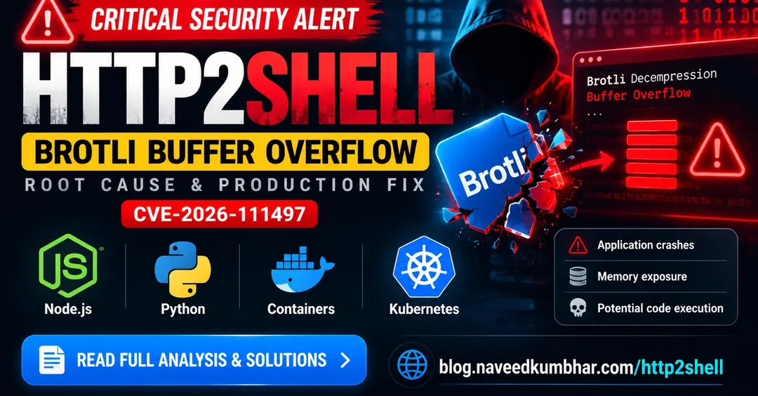 HTTP2Shell: переполнение буфера в декодере Brotli угрожает серверам