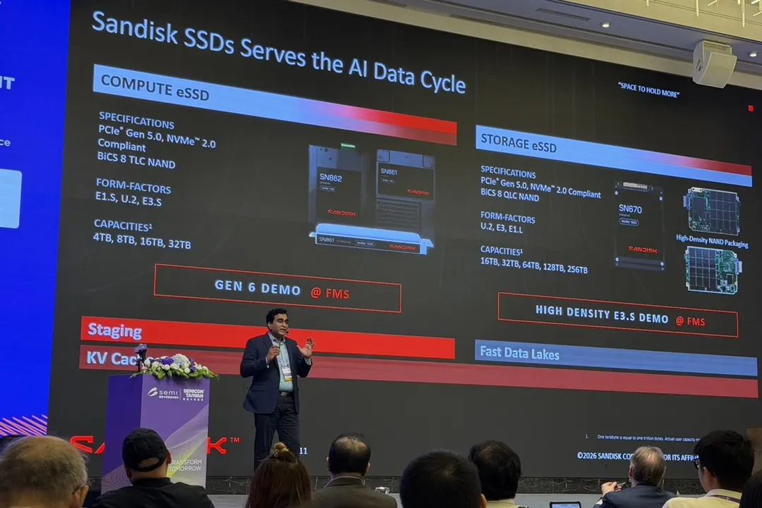 Sandisk: клиенты возвращаются за дополнительными поставками NAND