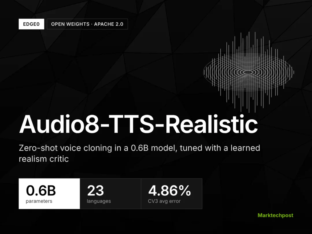 Edge0 выпустила открытую TTS-модель Audio8-TTS-Realistic на 0,6 млрд параметров
